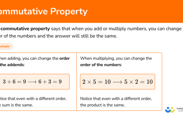 commutative property