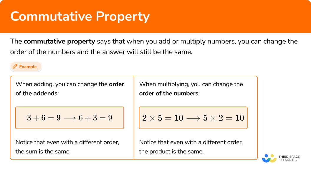 commutative property