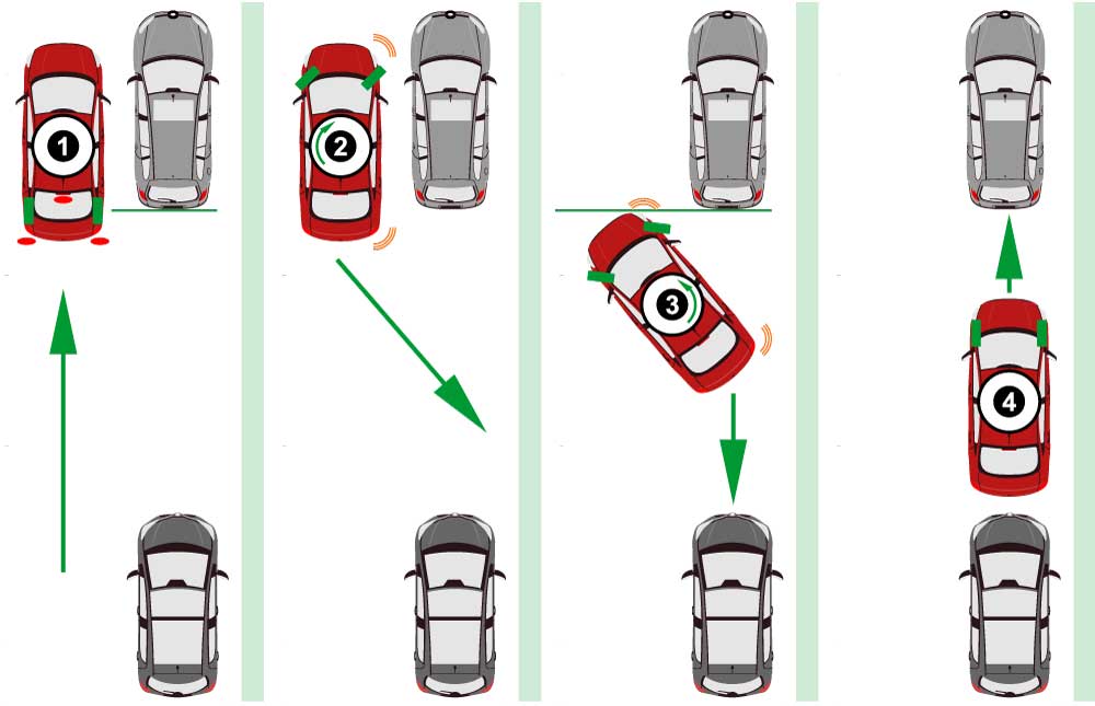 parallel parking