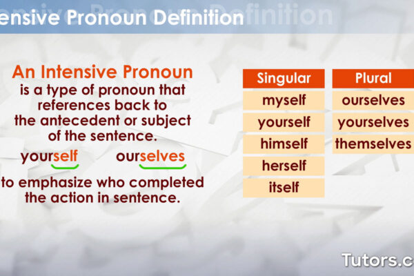 intensive pronoun